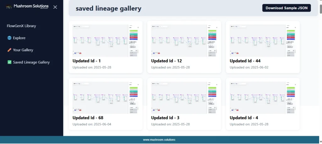 data lineage