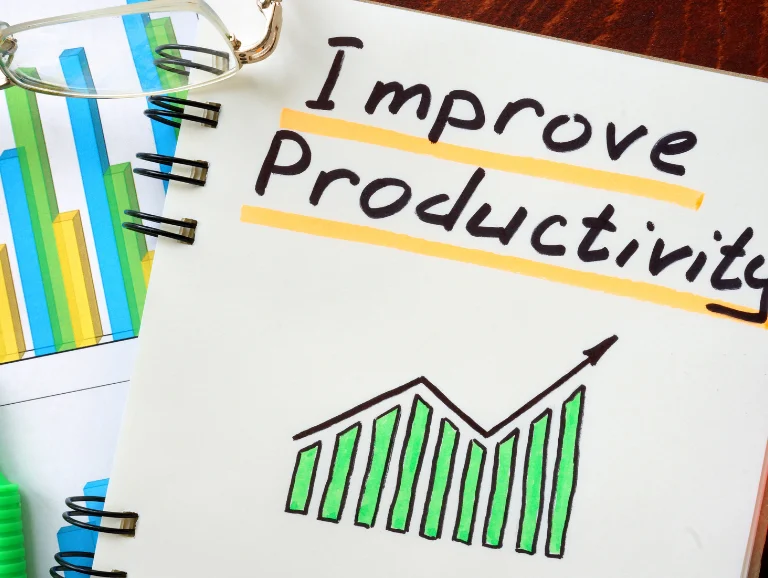 Improved Team Productivity