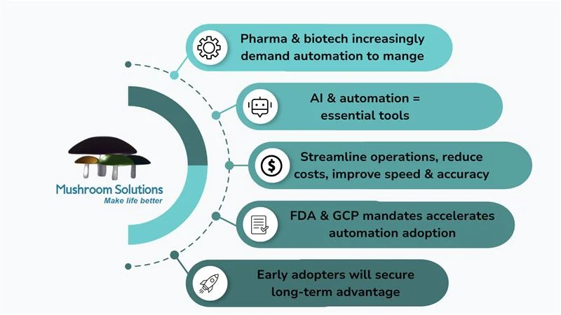 AI powered real time